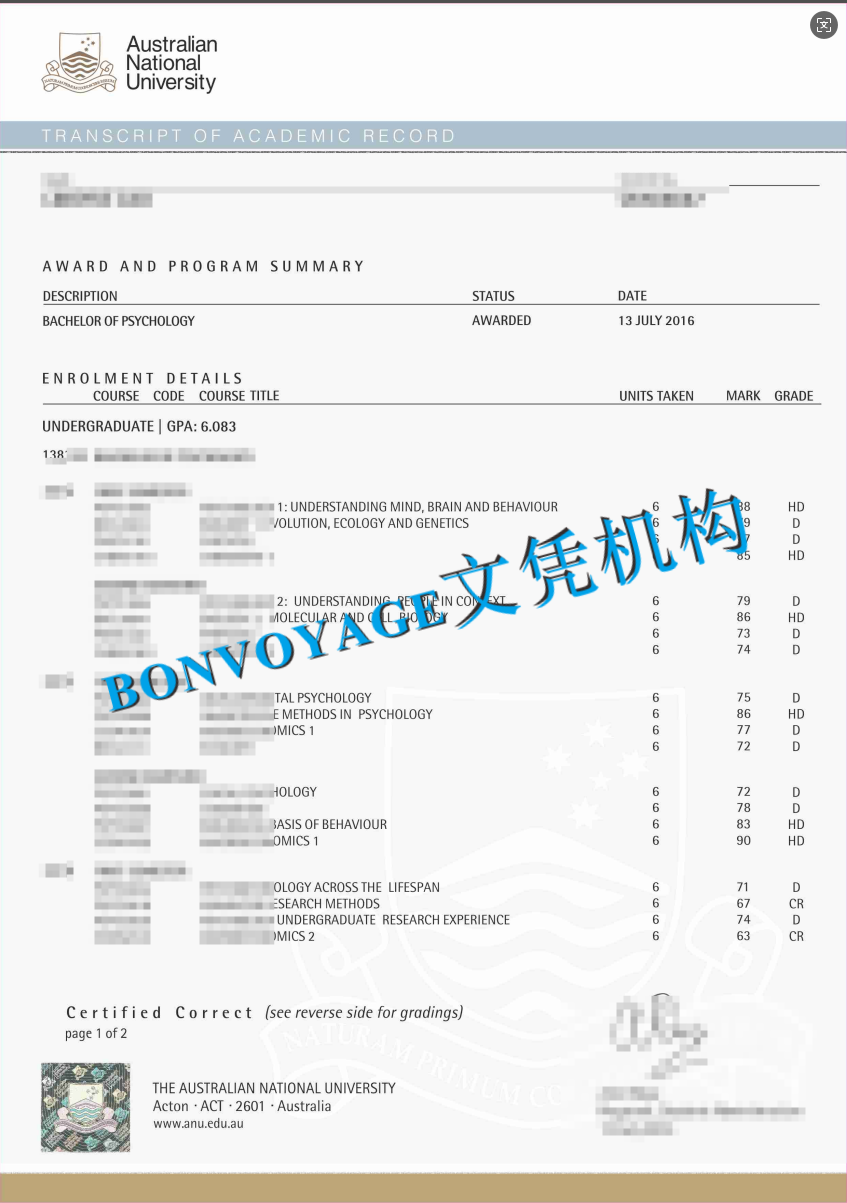 澳大利亚国立大学成绩单样品展示.png